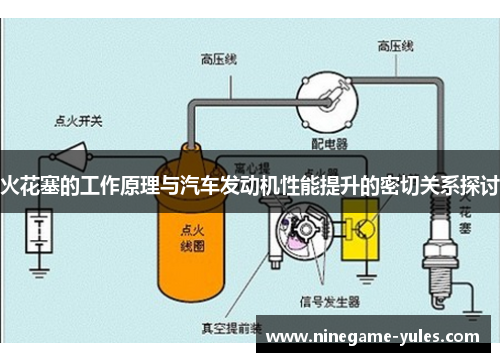 火花塞的工作原理与汽车发动机性能提升的密切关系探讨
