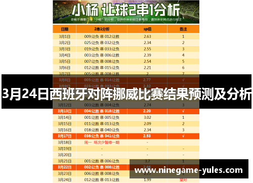 3月24日西班牙对阵挪威比赛结果预测及分析